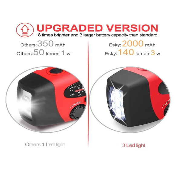 Radio solaire d'urgence type 1