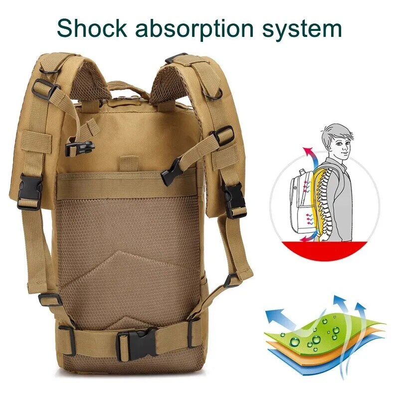 Sac à dos militaire