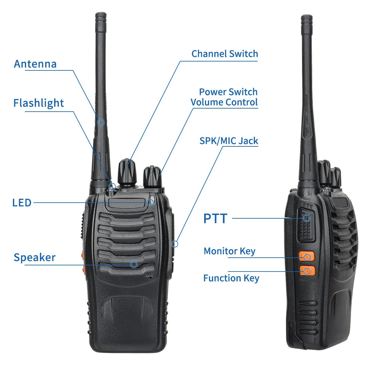 Talkie-Walkie type 1