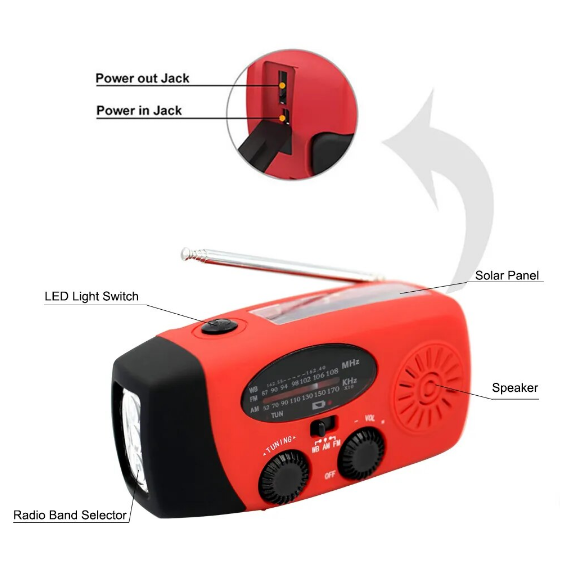 Radio à énergie solaire