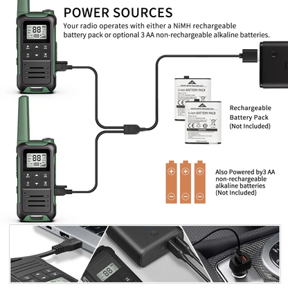 Talkie-Walkie type 2