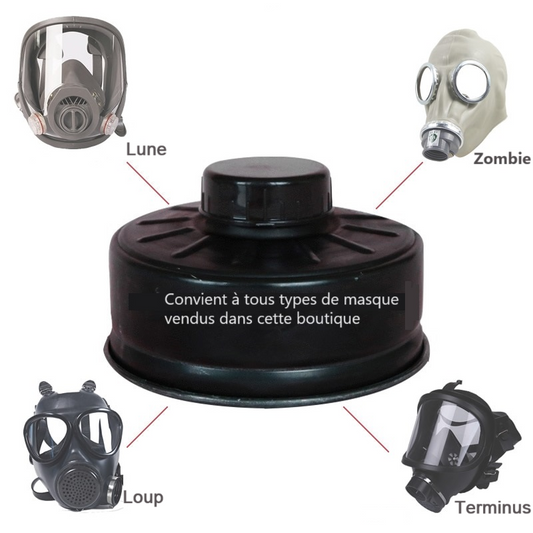 Cartouche de filtre à gaz de protection nucléaire