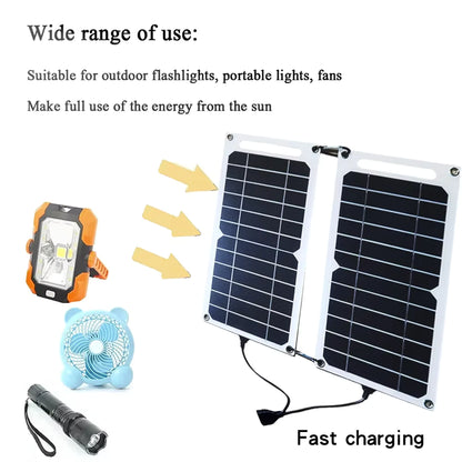 Mini Panneau-solaire USB