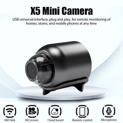 Mini caméra espion