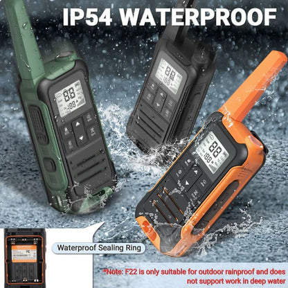 Talkie-Walkie type 2