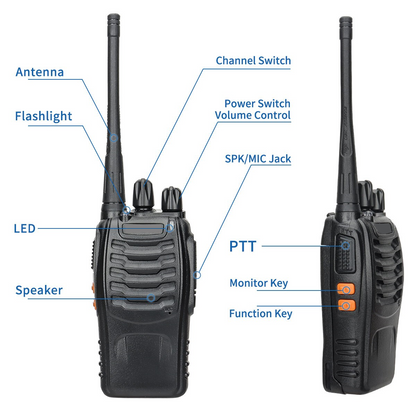 Talkie-Walkie type 1