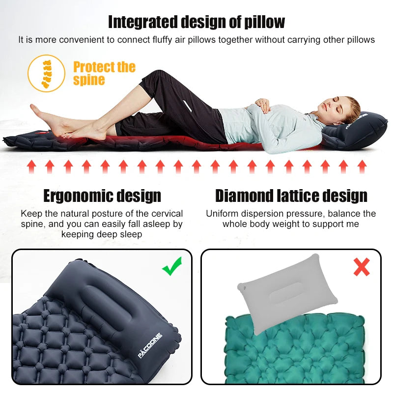 Matelas autogonflant de survie
