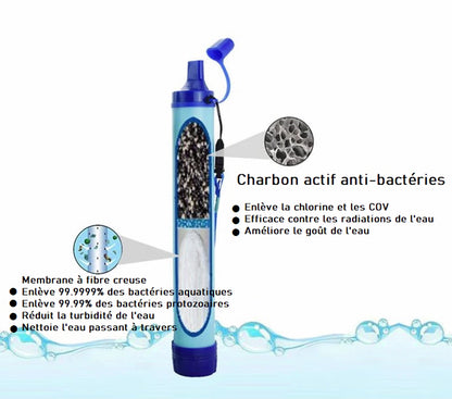 Paille filtrante à charbon actif